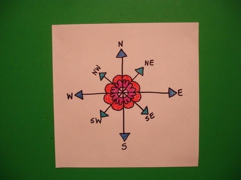 Как нарисовать компас карандашом поэтапно для начинающих